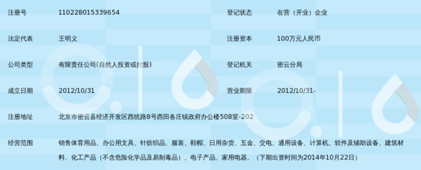 博沃尼克(北京)运动用品有限责任公司针纺织品业务概述